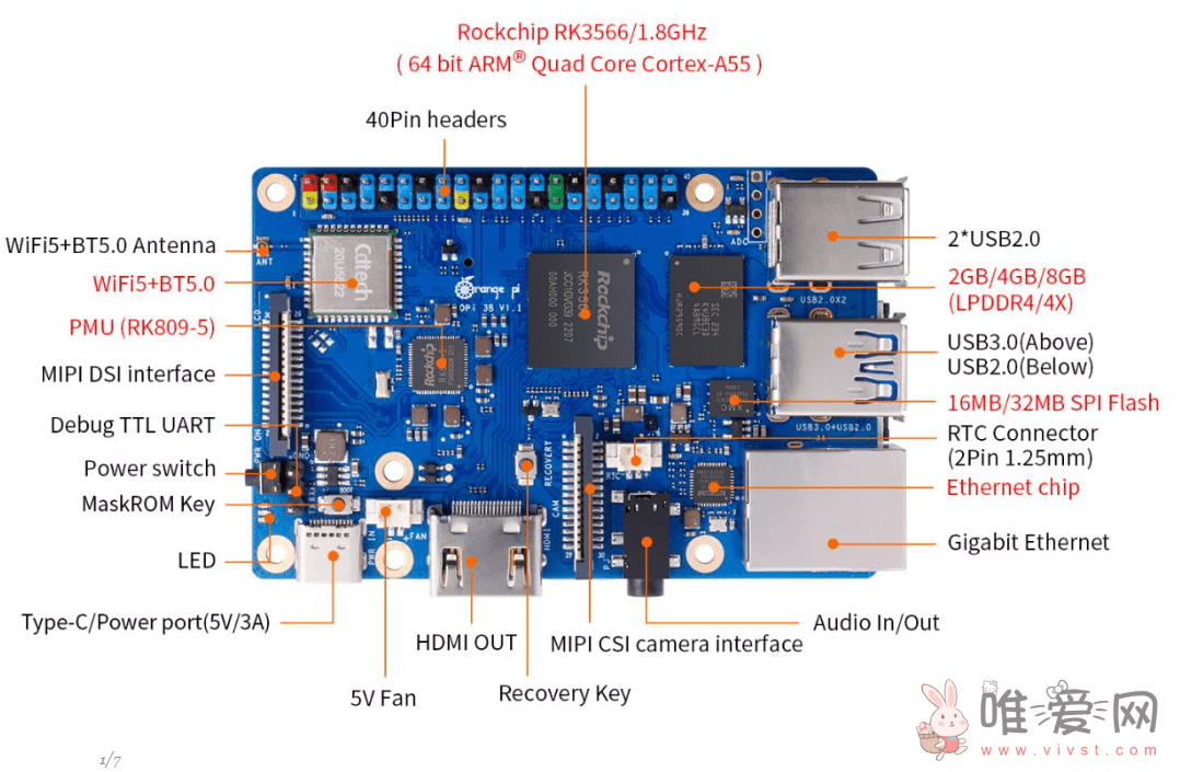 香橙派Orange Pi 3B开发板发布：处理器升级到瑞芯微RK3566！