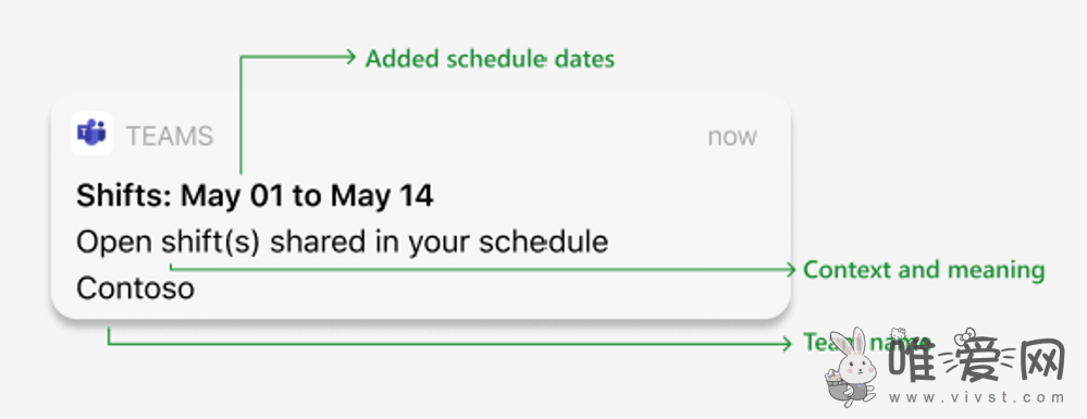 微软优化Teams Shifts应用：改善通知系统 预估8月中旬开始在桌面端部署！