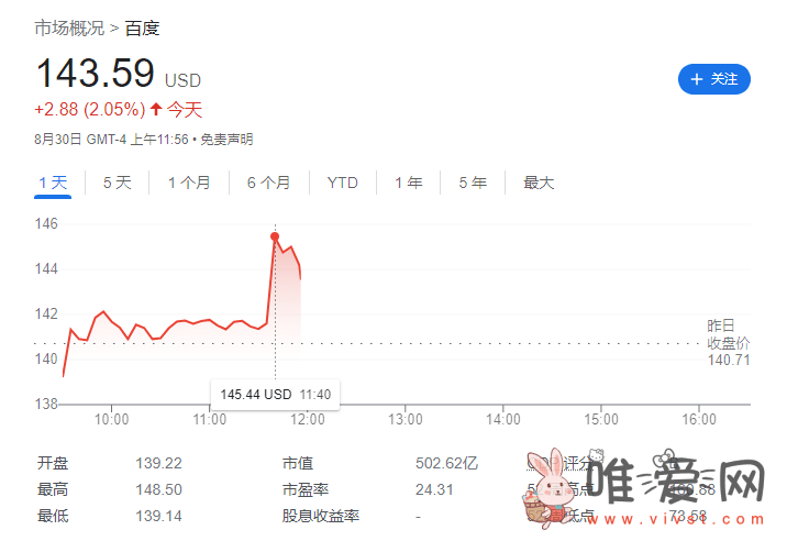 热议!百度文心一言宣布首批获批向全社会开放! 热议!百度文心一言宣布首批获批向全社会开放!