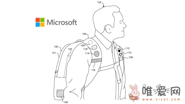微软AI双肩包专利获批：购物时可自动比价、滑雪时可确认是否越界！
